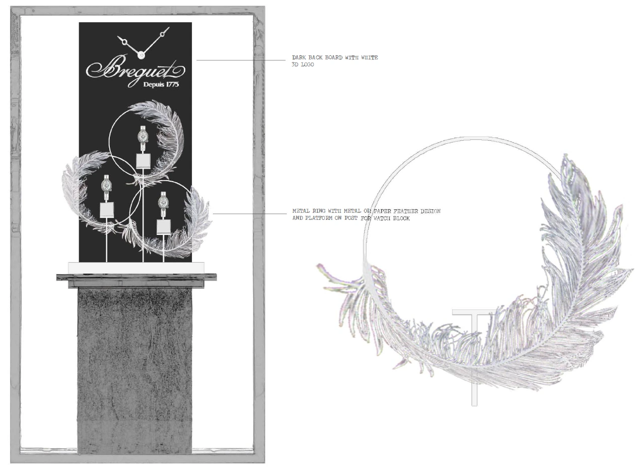 Design